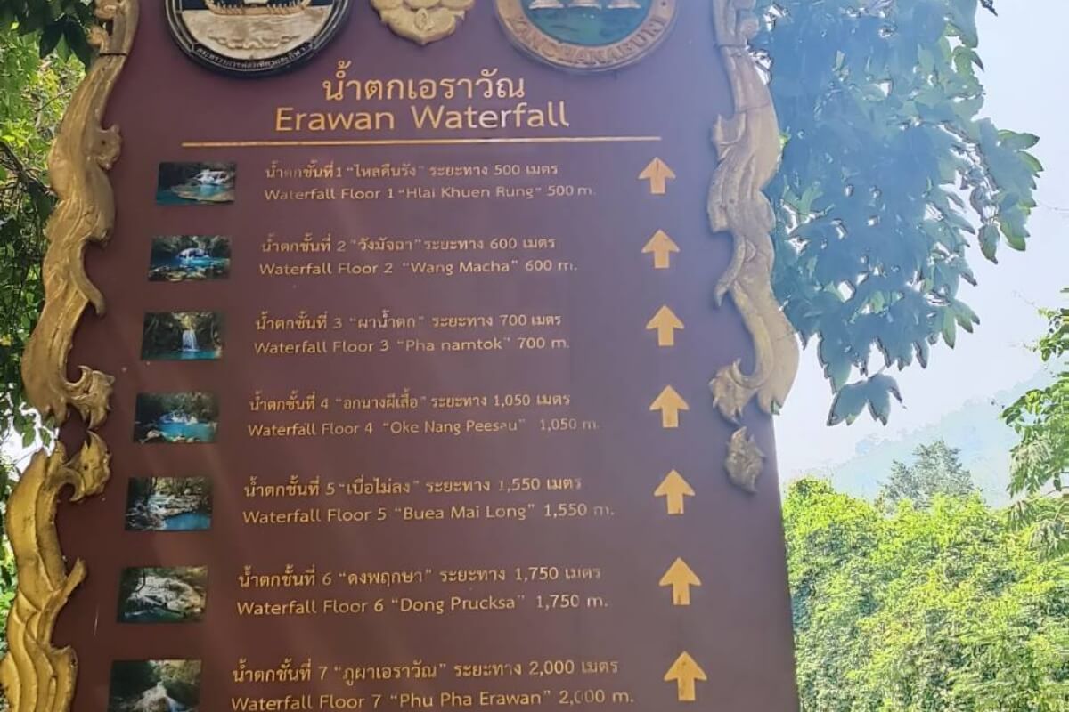 A Private Tour from Bangkok to Kanchanaburi